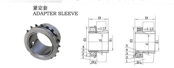 China Distributor H Series Adapter Sleeve/Withdrawal Sleeve for Self-Aligning Ball/Roller Bearings